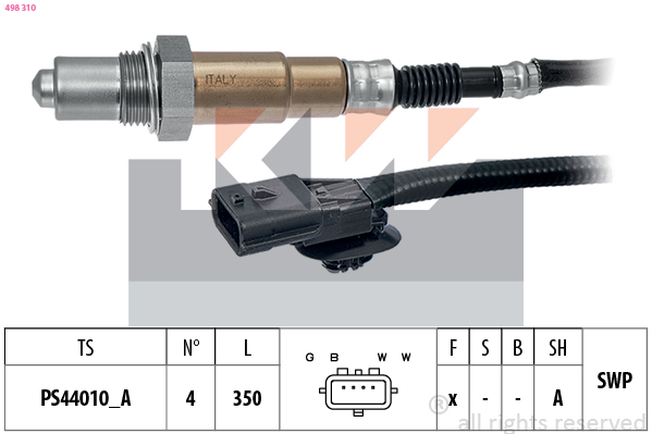 Lambda sonda KW